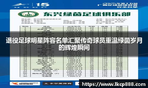 退役足球明星阵容名单汇聚传奇球员重温绿茵岁月的辉煌瞬间